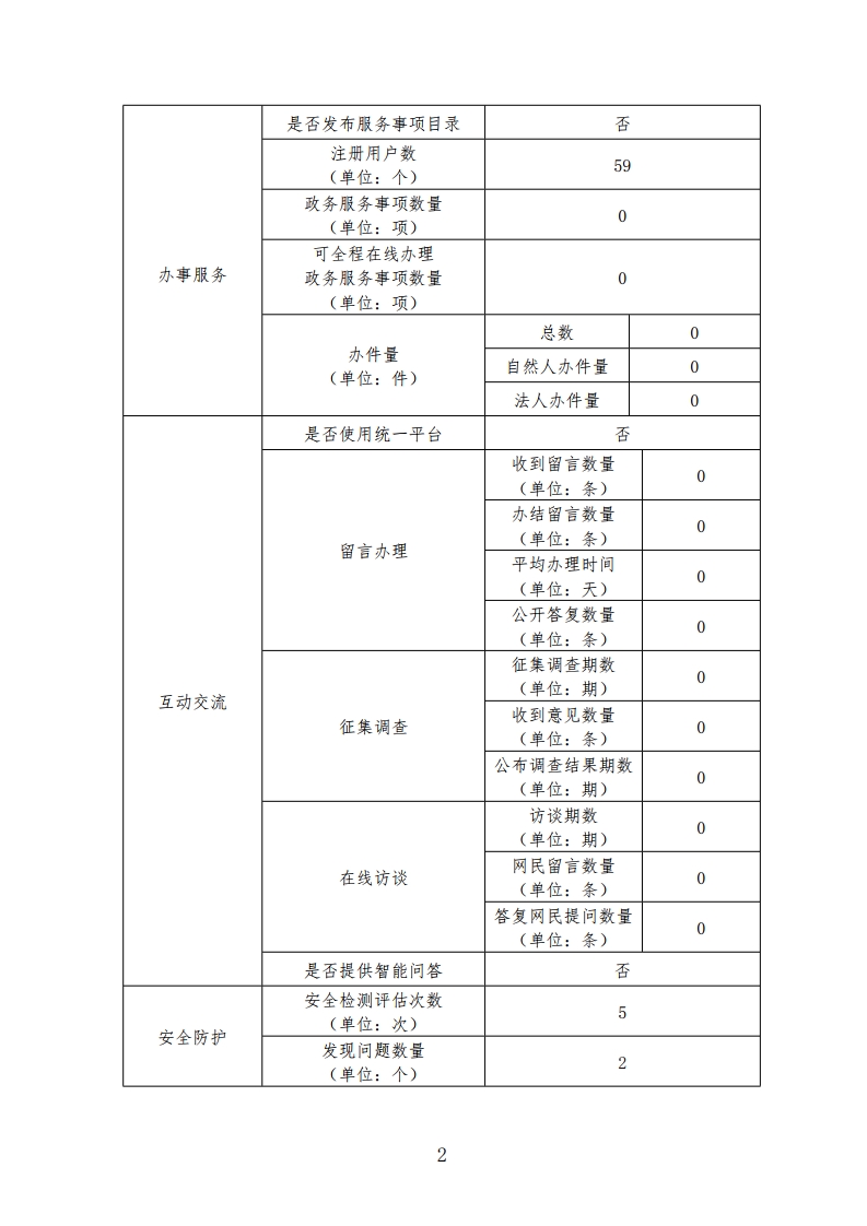 C:\report_tb_bm53280001\report_tb_bm53280001[2].jpg